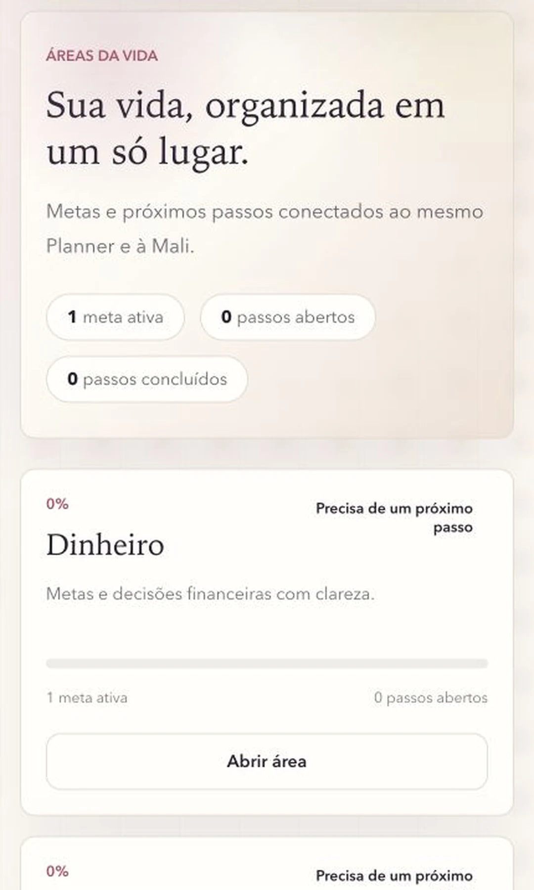 Áreas da Vida da Mali com metas e progresso